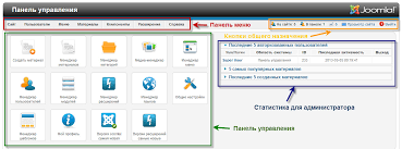 Joomla.
Раньше отличалась от WordPress большим потенциалом для веб-разработки. Однако в настоящее время эти два движка практически сравнялись в функциональных возможностях. Поэтому плюсы, пожалуй, у них схожи.
Плюсы.
- Простая и удобная «админка» с разнообразным функционалом.  Широкая линейка шаблонов, стилей и т.д.
- Простота установки
- Привлекательный интерфейс
Минусы.
- В сравнении с WordPress, где огромный выбор бесплатных плагинов, здесь нужно платить за некоторые дополнительные функции.
Вывод. Возможно, вам понравится внешний вид административной панели Joomla. Структура построения сайта несколько отличается от WordPress, но в принципе в настоящее время они равнозначны. Что выбрать – сугубо дело вашего вкуса.
