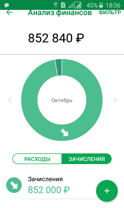 Хотите столько же зарабатывать?