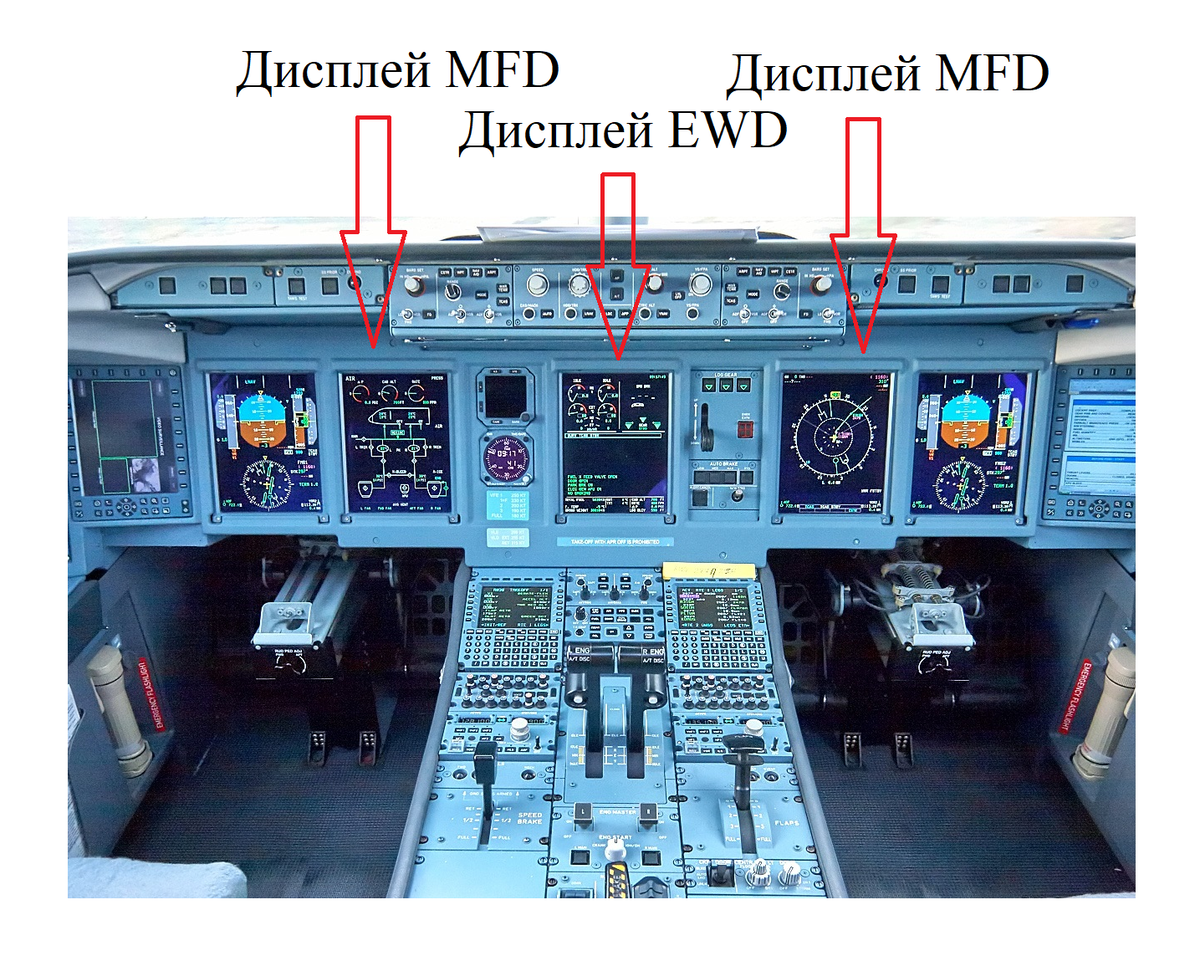 Кабина SSJ-100
