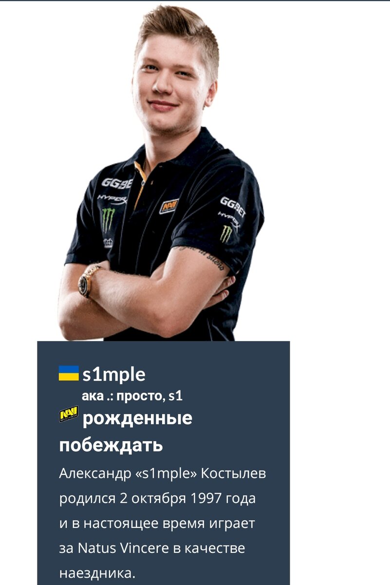 Симпл стим профиль. S1mple фото. Саша Симпл. S1mple 2023.