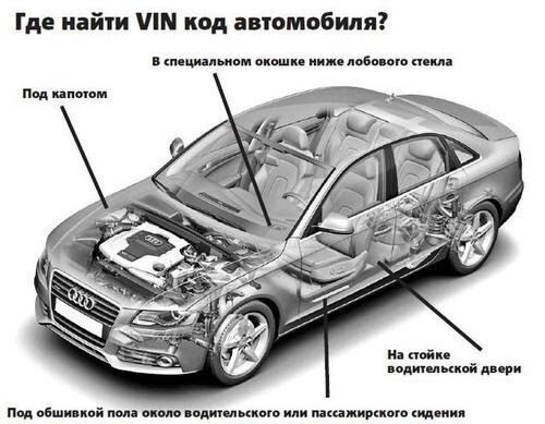 Как защитить машину от угона?