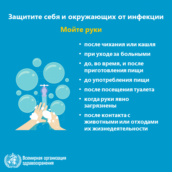 РЕКОМЕНДАЦИЯ ОТ ВОЗ