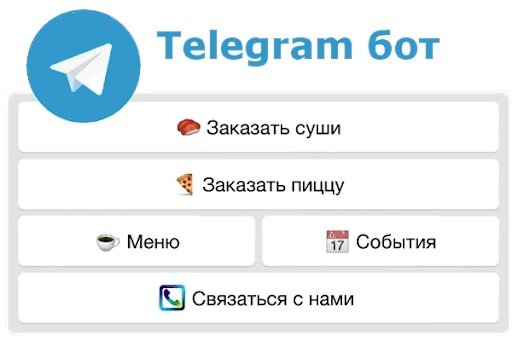 Чат-бот в Телеграмм