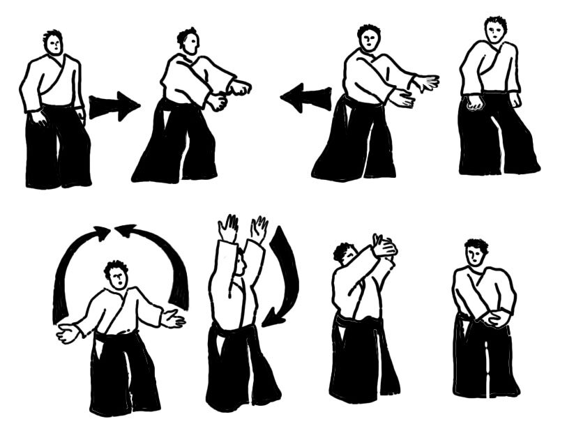 Упражнение 3