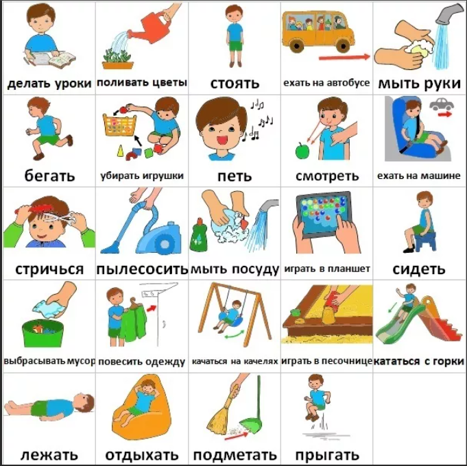 Планер дел на каждый день можно  менять. Сделал дело - картинку убрали. Так ребенок видит, какие дела еще остались. В конце дня обязательный анализ  и приз! Раз в неделю готовим новые картинки, проводим беседу о результатах планирования. 