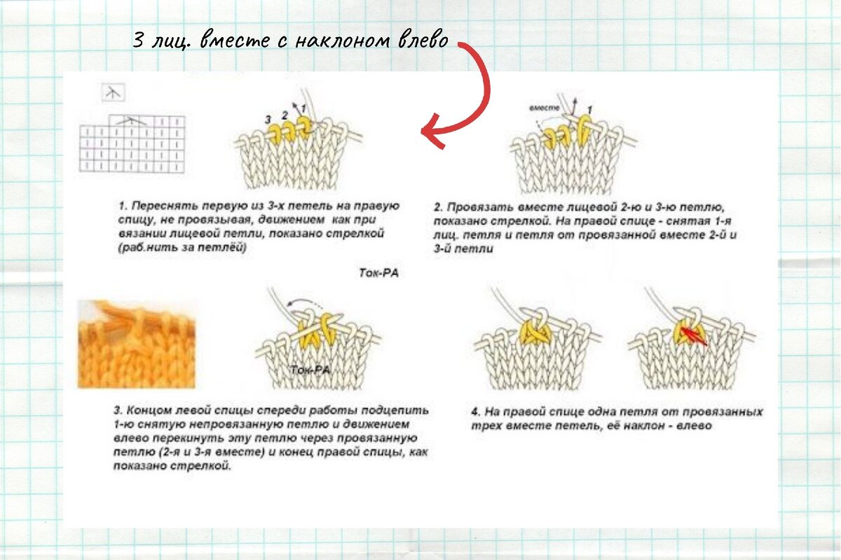 Как вязать два петли с наклоном вправо. 3 Петли вместе с наклоном вправо. Три петли вместе с наклоном вправо и влево. 3 Петли вместе с наклоном влево и вправо. Три петли вместе лицевой с наклоном вправо.