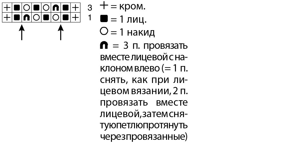 ажурный пуловер схема