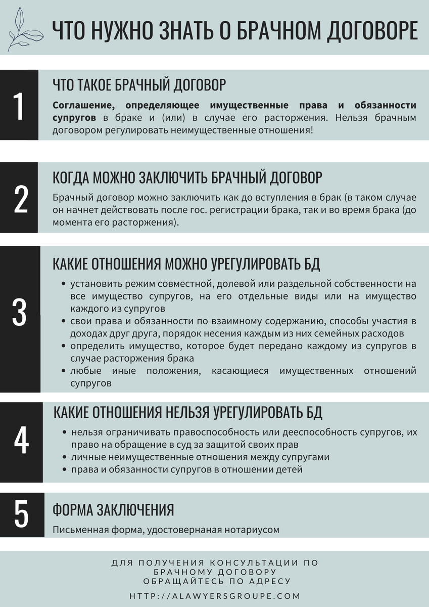 Дееспособность супругов брачный договор. Для чего нужен брачный договор. Что нельзя писать в брачном договоре. Форма заключения брачного договора тест. Обязанности партнеров в отношениях.