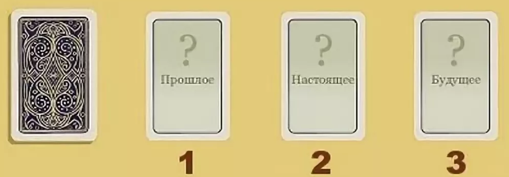 Карты таро правдивые гадания. Расклад на три карты Таро. Карты Таро расклад на будущее. Расклад 3 карты Таро на будущее. Расрасклад на три карты Таро.