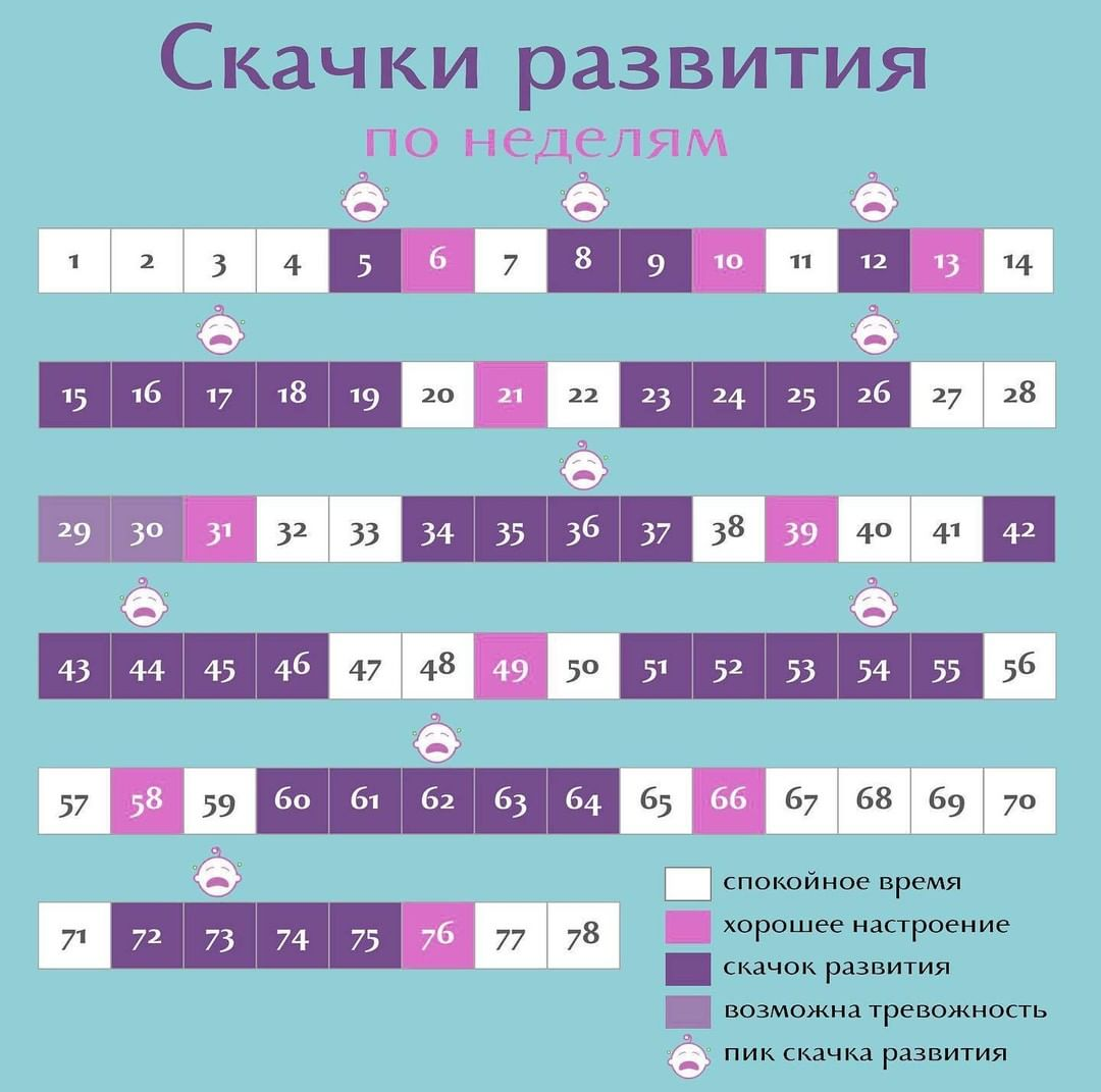 Что подарить парню на 17 лет: наручные часы, практичные подарки и презенты с приколом