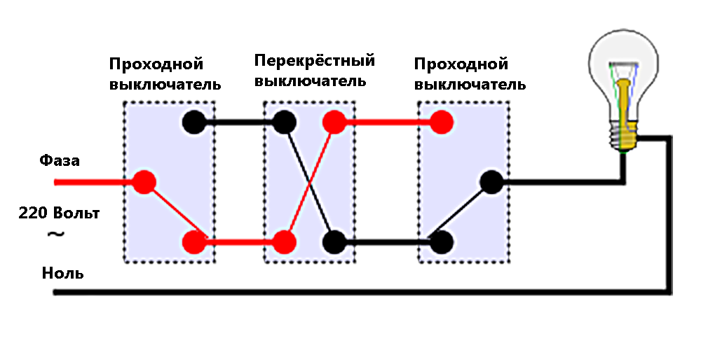 Я не люблю перекрёстные выключатели - ставлю вместо них импульсные реле ...
