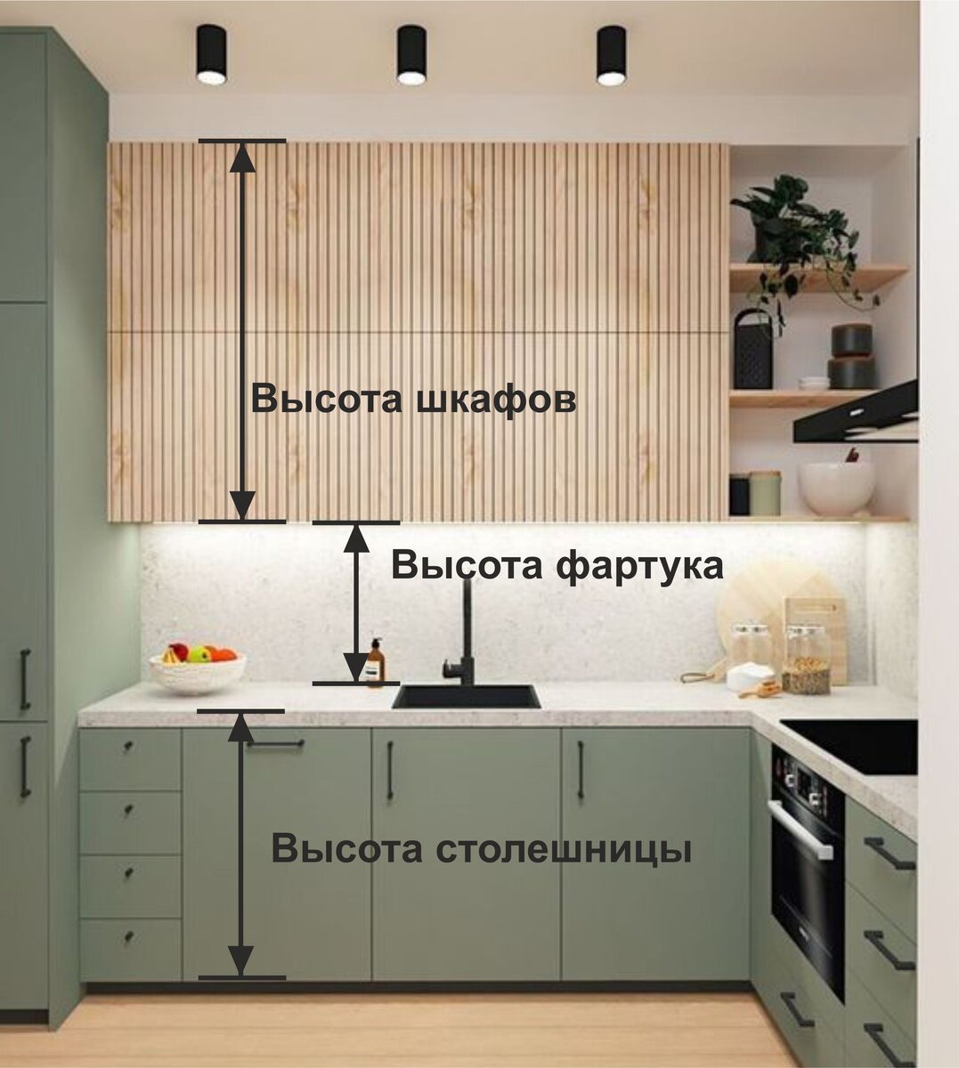 Стандартная высота шкафов на кухне