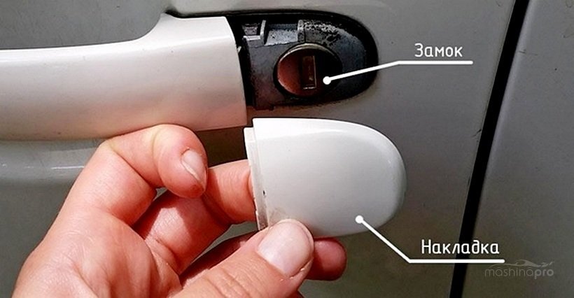 Как снять заглушку и найти замок