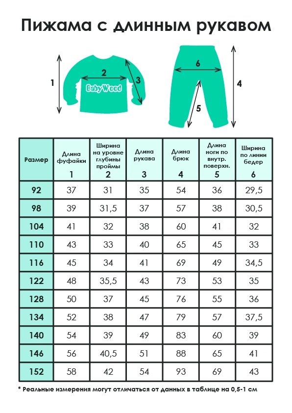 Размерная сетка пижамы. Размеры детской пижамы таблица. Размеры детских пижам. Пижама размерная сетка. Размер пижамы женской таблица.