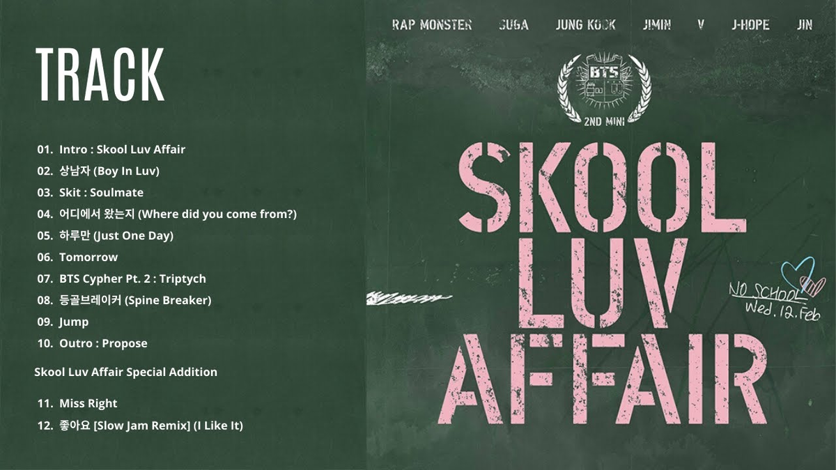 Обложка и треклист альбома