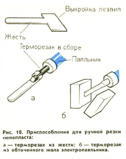 Судостроительные чертежи и изготовление каркаса - Мастерская магазина 