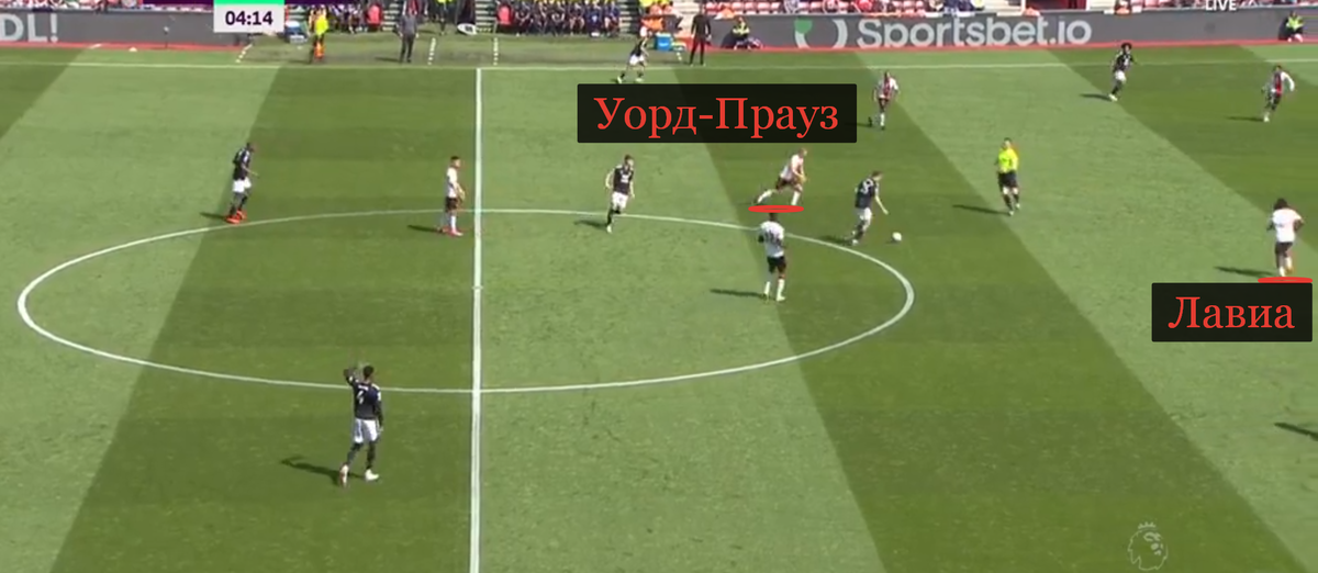 Защита «Саутгемптона» в матче с «Фулхэмом»: Уорд-Прауз действует агрессивно, Лавиа – страхует