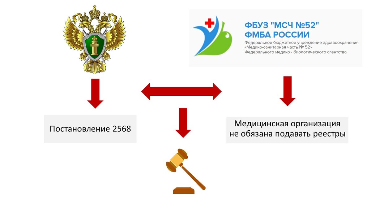 Иллюстрация А.В. Панова 