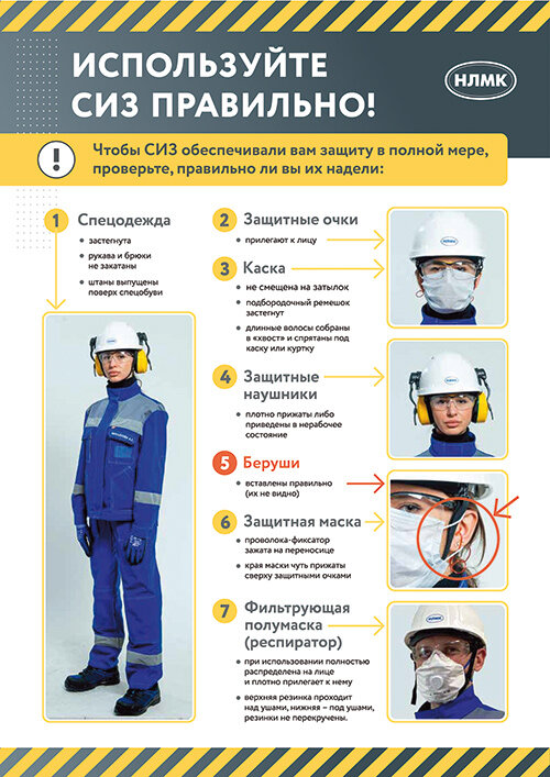 Новейшие сиз охрана труда. Обозначение на инструментов технику безопасности одеть очки и ТД.