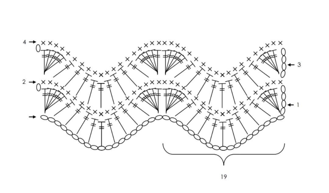 Шаль крючком волна схема
