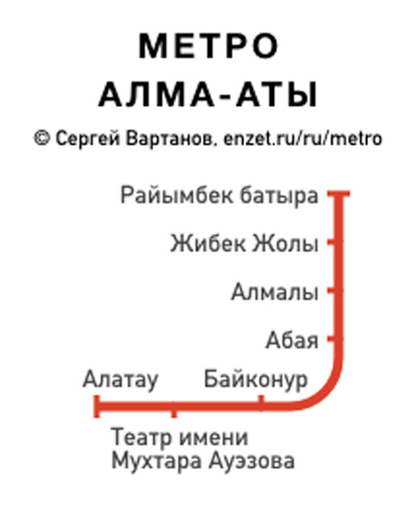 Все метрополитены СНГ. Самое большое и самое маленькое метро. 11 ...