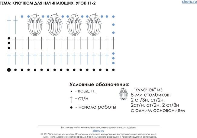 Попкорн крючком схема