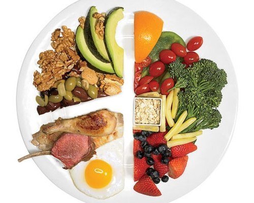 Естественно,  ваши перекусы, как и основные приемы, должны состоять из правильных  продуктов. Если говорить об углеводах, то это макароны из твердых  сортов, бурый рис, гречка, цельнозерновой хлеб, овсянка и другие крупы.  Быстрое углеводы все так же остаются под запретом, так как ничего кроме  «пустых» калорий и повышения сахара в крови они вам не принесут.  Правильные жиры содержат овощи, орехи, масла. Среди белковых продуктов,  помимо мяса, птицы и рыбы с морепродуктами не забывайте о молочке, так  как помимо белка она содержит также и большое количество витаминов.