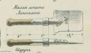 Лопата саперная чертеж