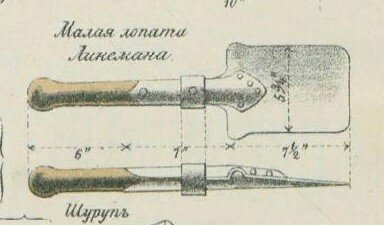 Это не сапёрная лопатка! Как на самом деле выглядит знаменитый инструмент?