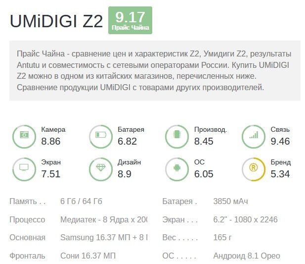 Оценка цена/качество Umidigi Z2 6/64Gb www.deviceranks.com