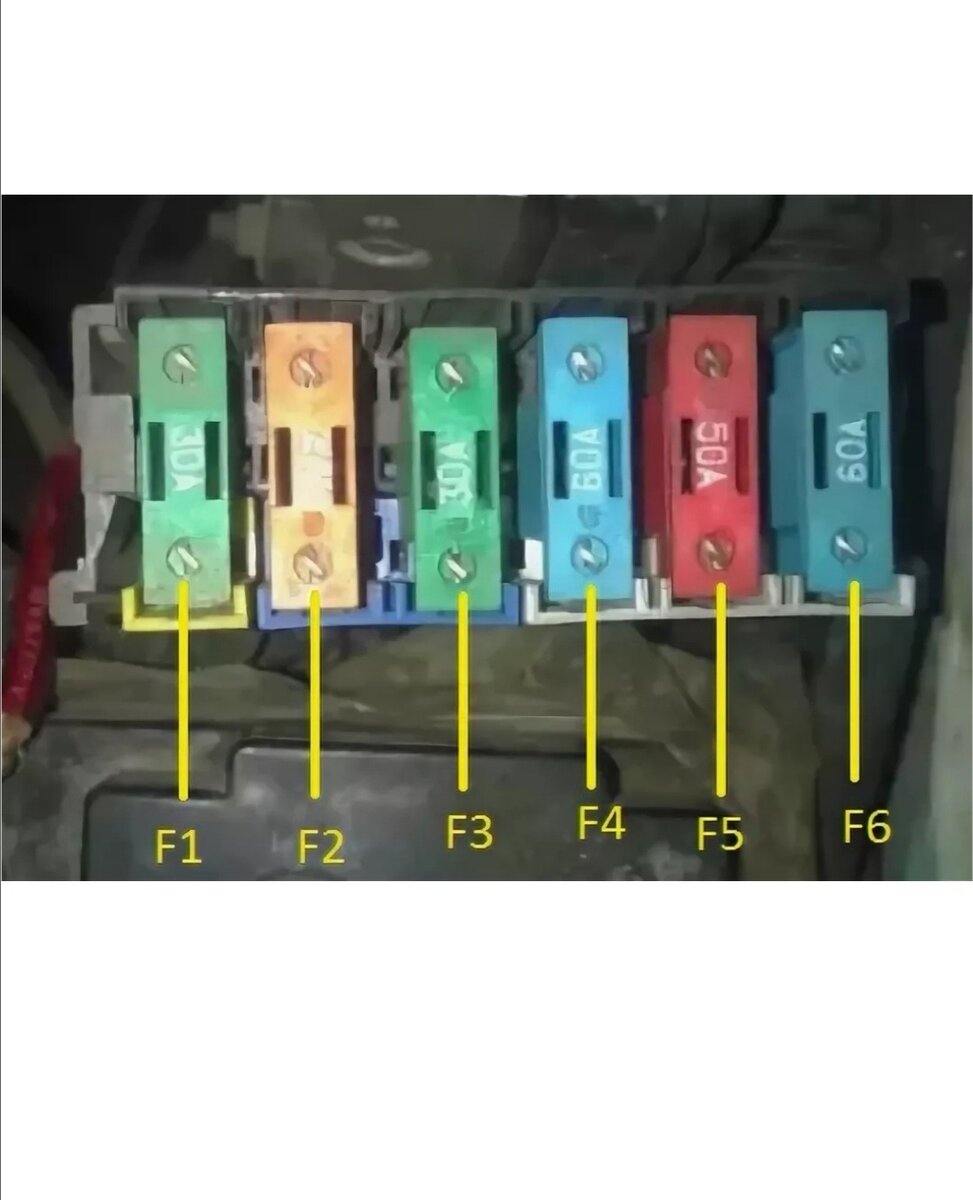 F4 и F6- силовые предохранители генератора