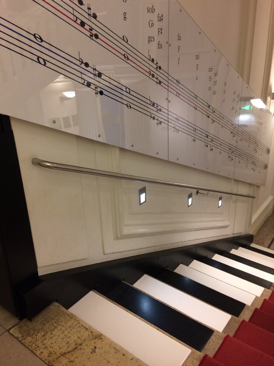 Музыка лестницей. Музыкальный музей Вена. Музыкальные ступеньки. Нотная лестница. Музыкальные ступеньки в музее.