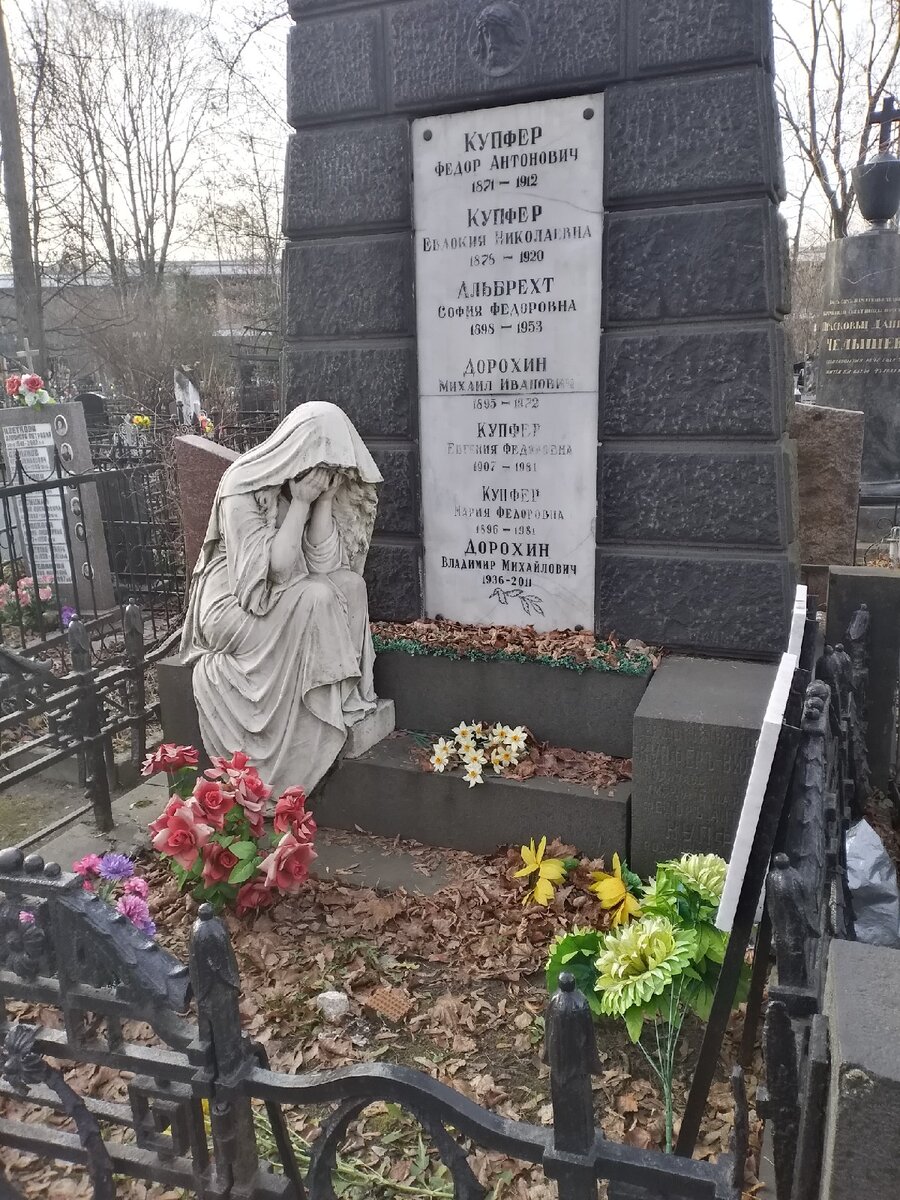 Блаженный Николай на Ваганьковском кладбище