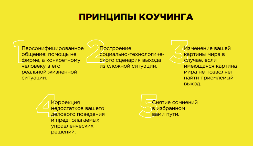 Сегодня каждый второй - коуч или карьерный консультант. Как правило люди видят разницу в том, что коуч не всегда консультирует по карьере в полной мере так, как это делает карьерный консультант.-3