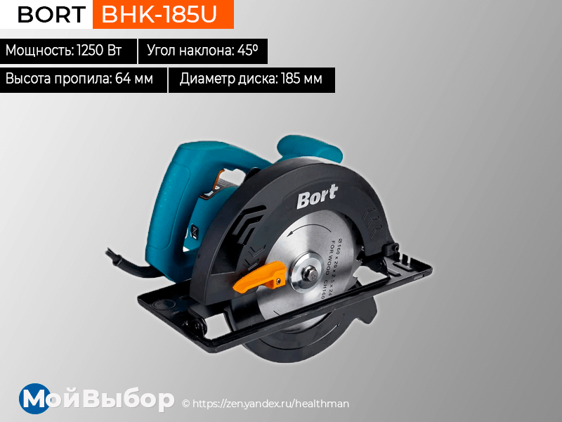 Рейтинг дисковых пил. Makita lxt circular saw. Рейтинг дисковых пил. Рейтинг дисковых пил. Схема сборки макита 5008mg.
