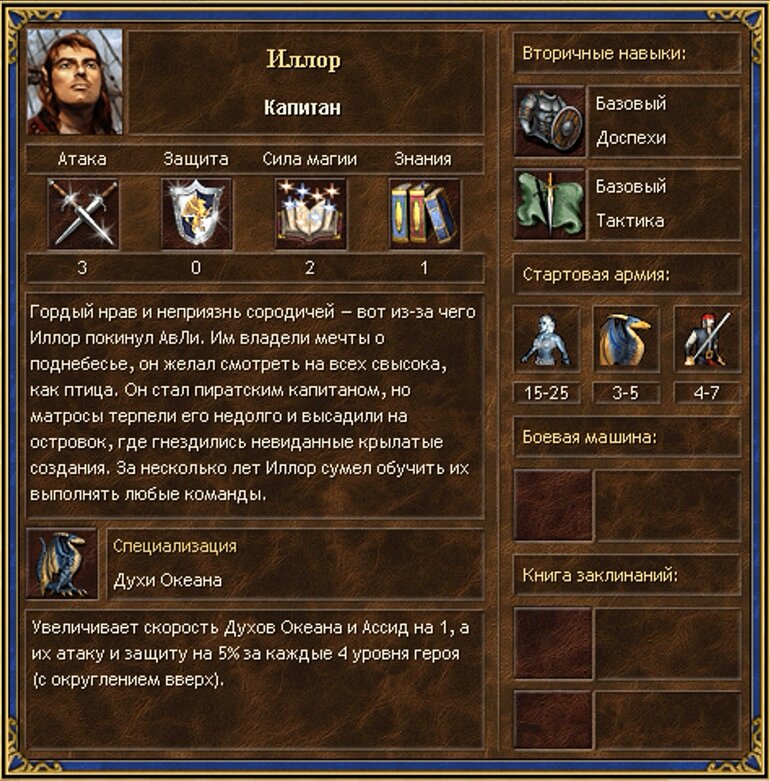 турнирные правила герои 3