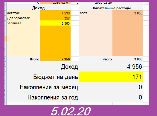 скриншот автора