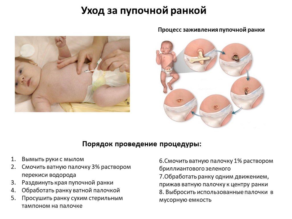 Как правильно стирать детские вещи