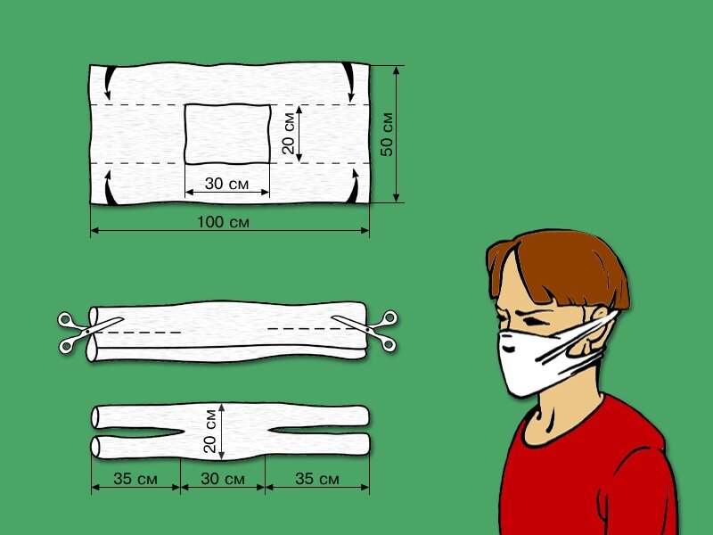 Медицинская маска своими руками: 3 простых способа.