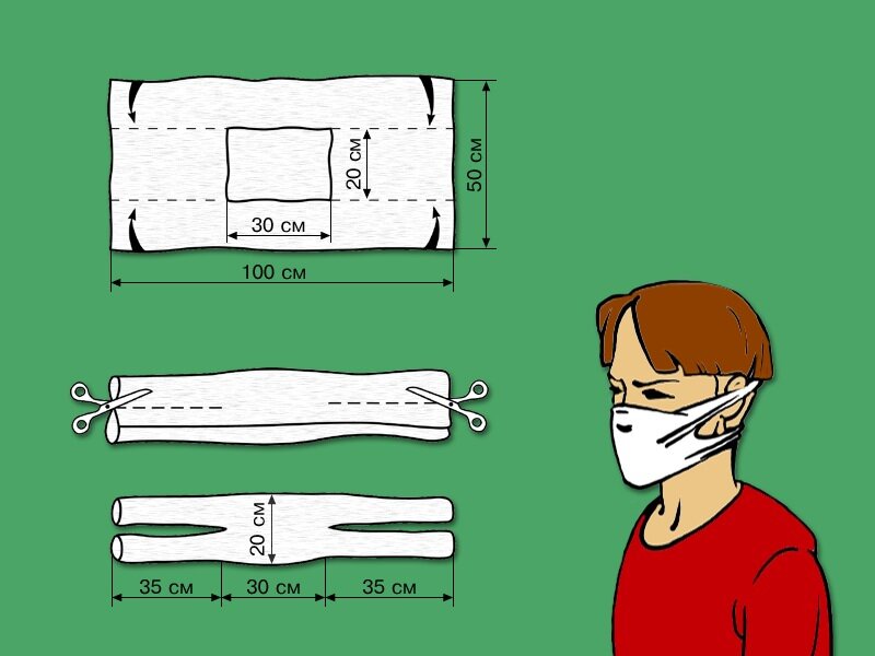 Как сделать медицинскую маску из ткани своими руками