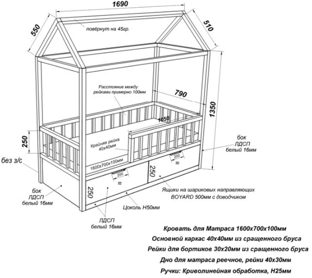 Кровать малыш размеры