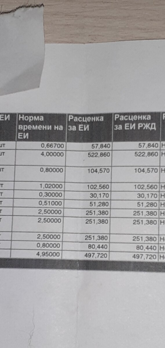 Вторая половина квитка.