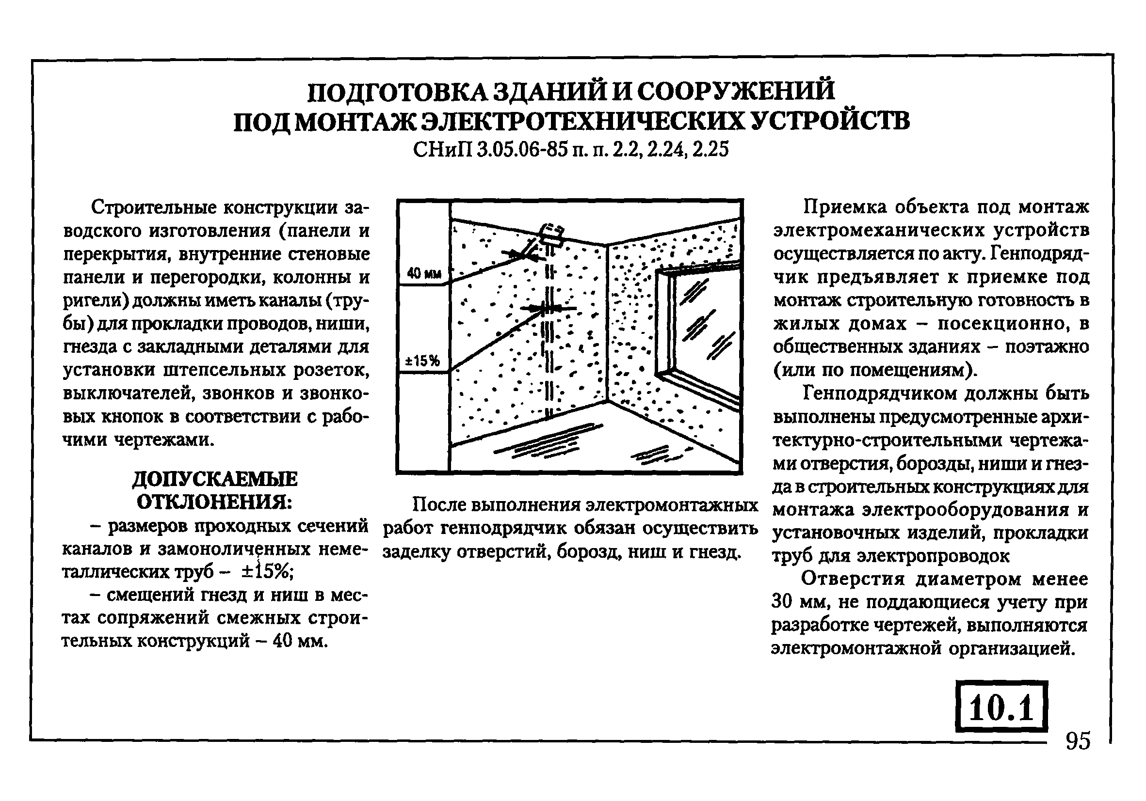 Ремонт по праву 