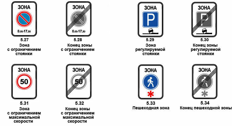 Знаки парковки фото с пояснениями