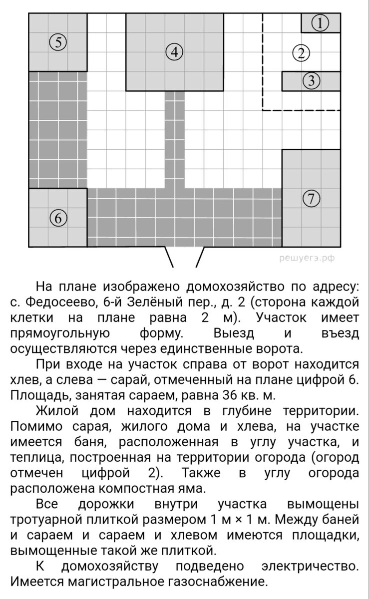 План участка огэ