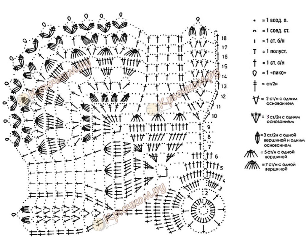 Схема от Крючком.ру