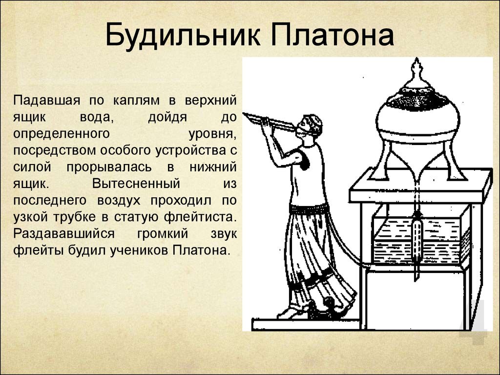 Кто создал первый в мире будильник. | Мой Саратов | Дзен