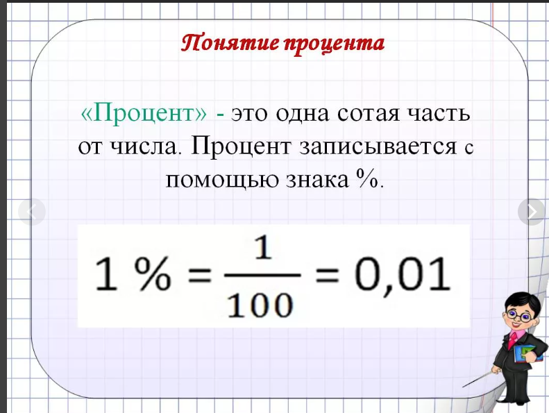 Процент от. Понятие процента 6 класс математика. Понятие процента. Понятие о проценте 6 класс. Понятие процента 5 класс