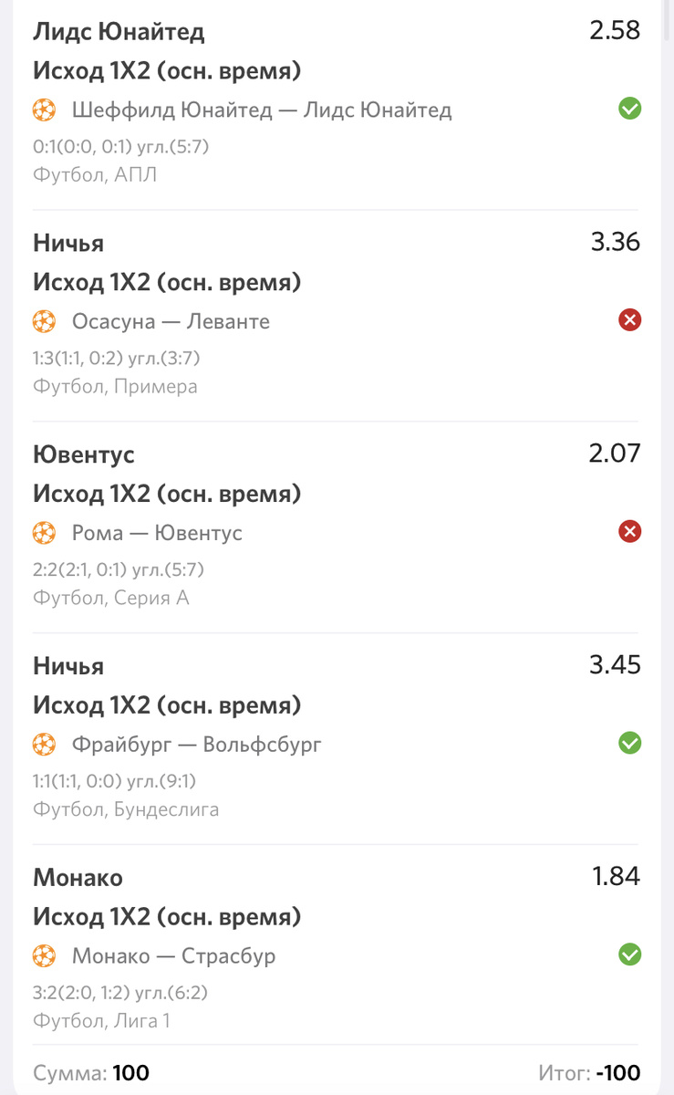 3/5 там где была нужна ничья получил гостевую победу, а там где была нужна гостевая победа получил ничью😨