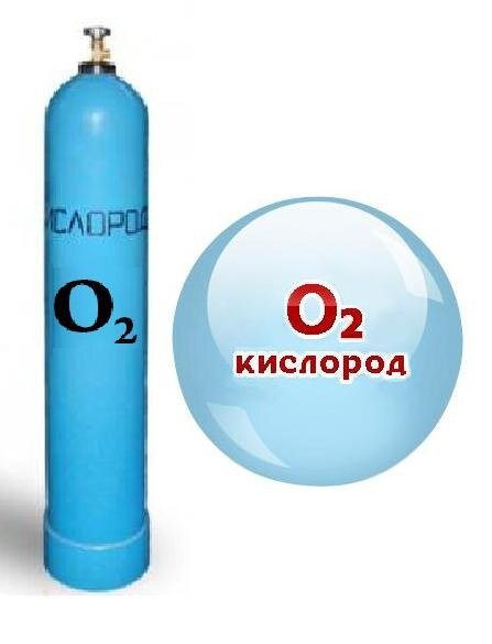 Кислород газообразное состояние. Баллон с кислородом. Кислород технический в баллонах. Баллон с газообразным кислородом. Кислород ГАЗ.